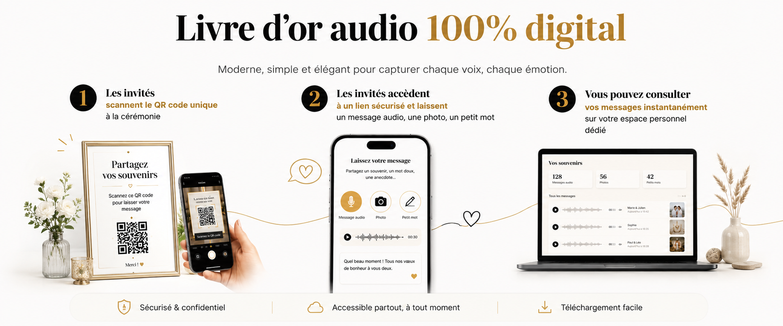 Little Message explications livre d'or audio 100% digital