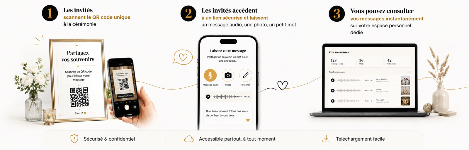 Location livre d'or audio 100% digital